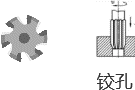铰孔图示